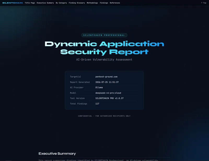 The title page of a SILENTCHAIN report listing target, AI provider, model, timestamp and total findings